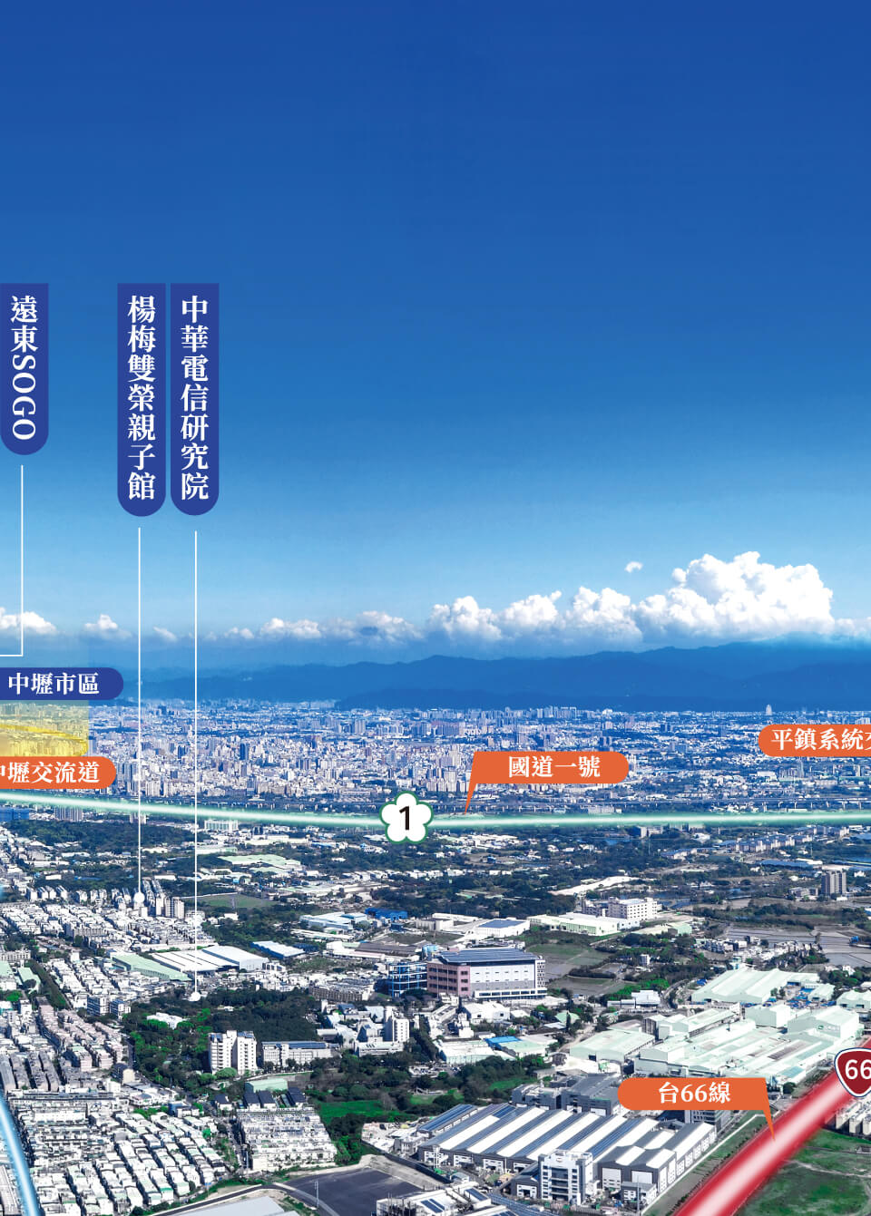 大清上景｜空拍圖