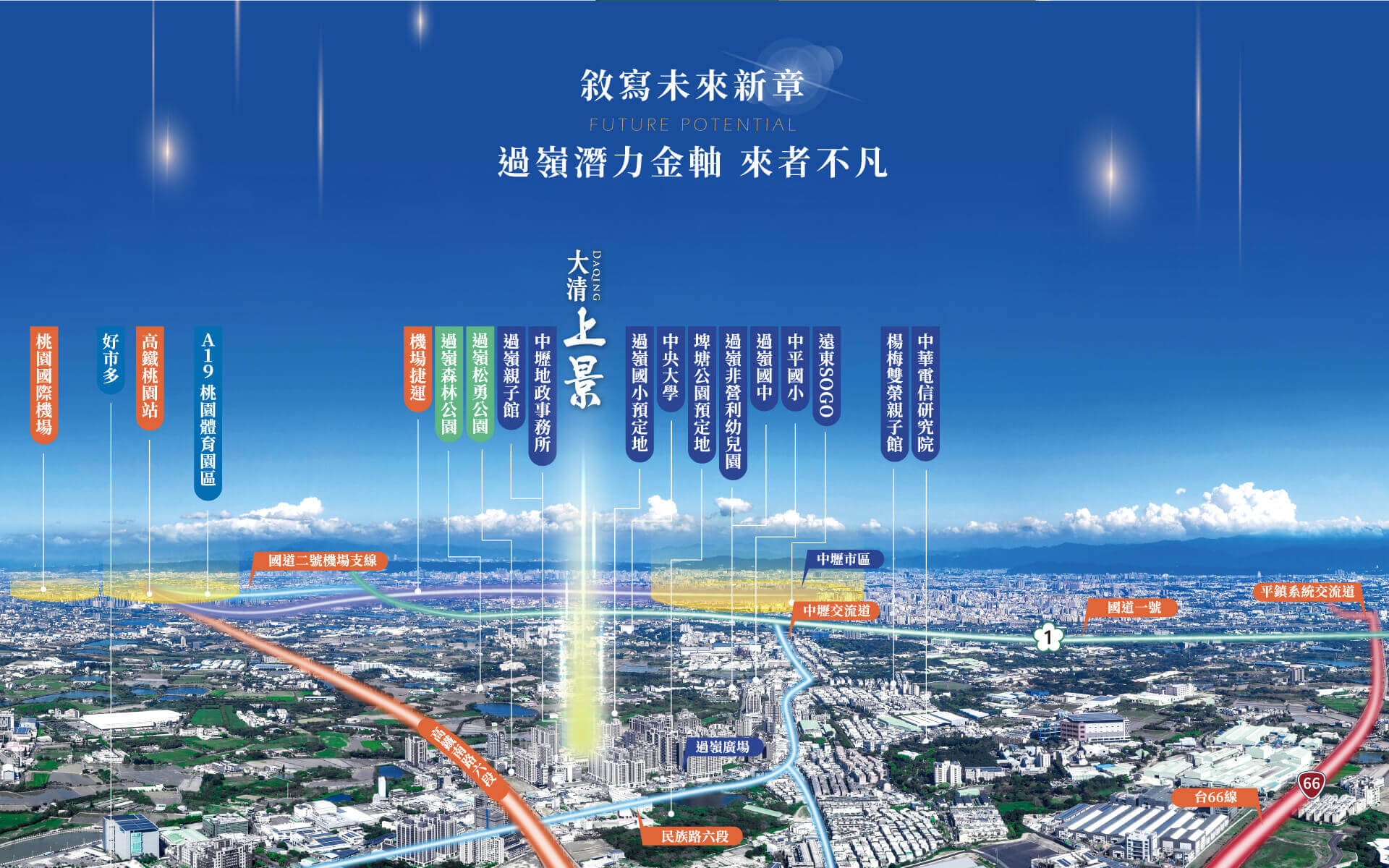 包攬世界樣貌緊擁繁華｜入主過嶺生活圈，聚焦中壢青埔雙核心直取桃園國際機場，擁抱兆元發展計畫您的視界眾所仰望，層峰足以共鳴