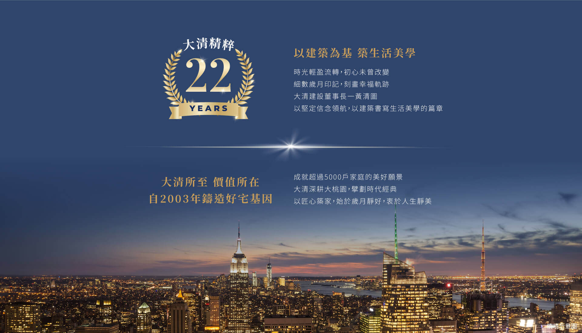 大清精粹22YEARS｜以建築為基 築生活美學